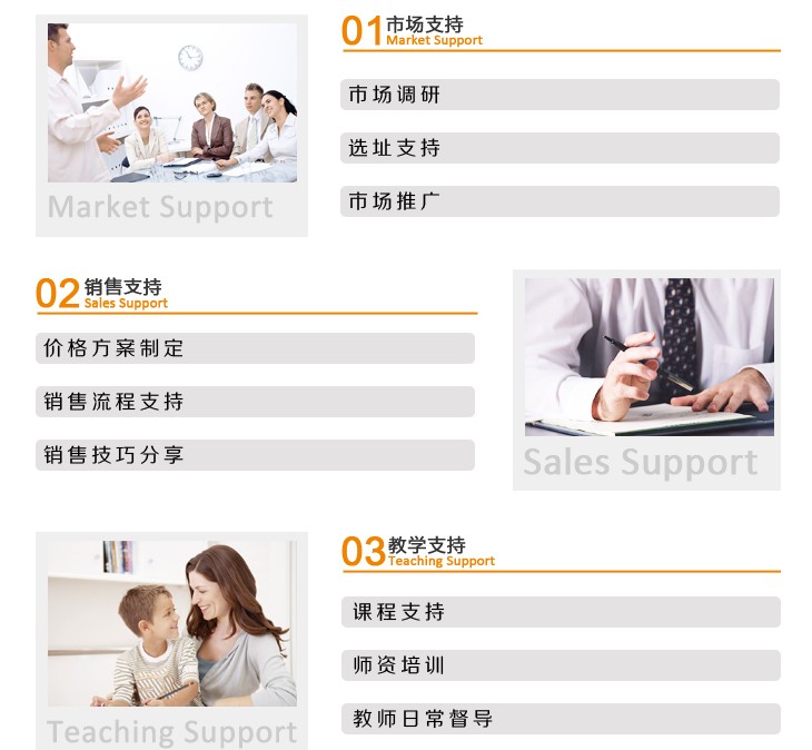 羅蘭數字音樂教育 羅蘭數字音樂教育