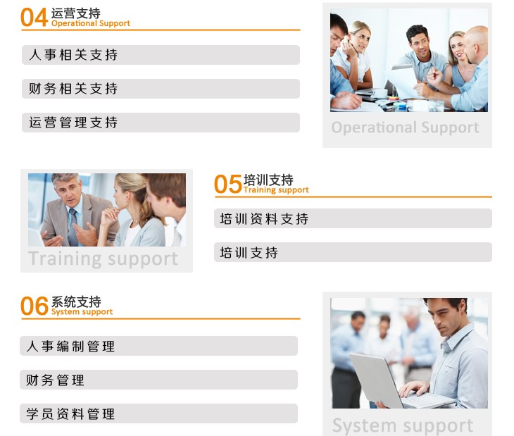 羅蘭數字音樂教育 羅蘭數字音樂教育