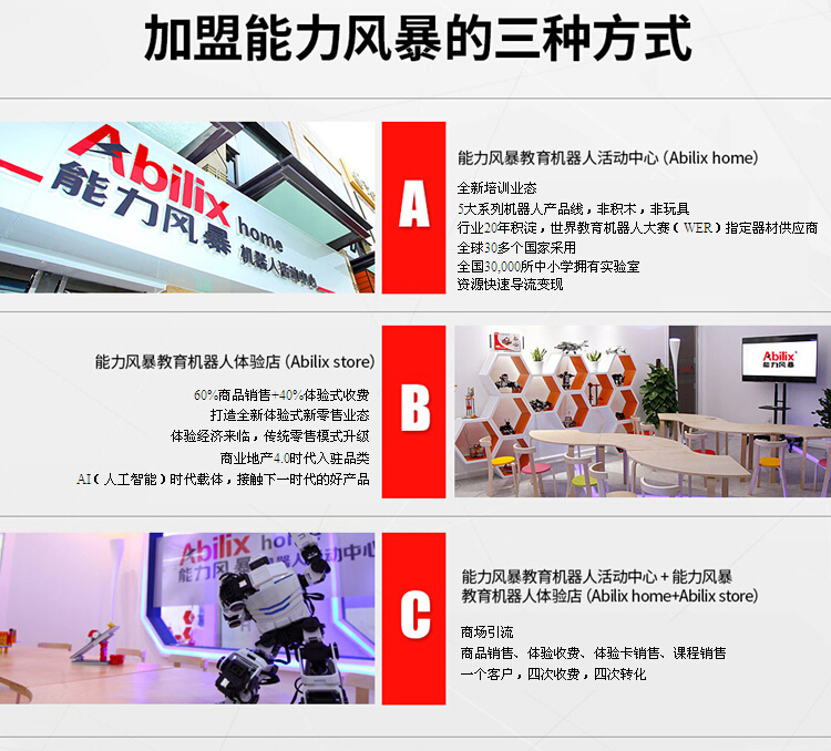 能力風暴教育機器人加盟